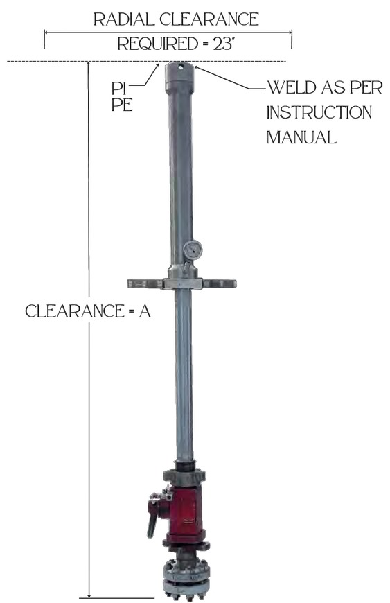 High Pressure Retrieval Tool